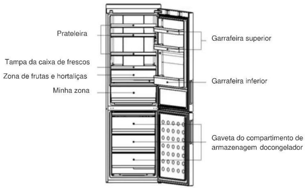 HAIER A2FE635CFJ - Descrição - 1