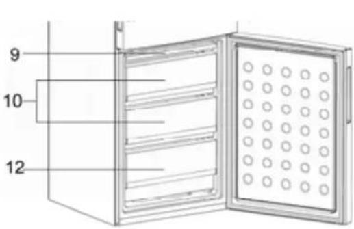 HAIER A2FE635CFJ - Stockage recommendé pour diverses nourritures - 2