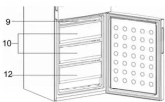 HAIER A2FE635CFJ - Depozitarea recomandata a diverselor alimente - 2