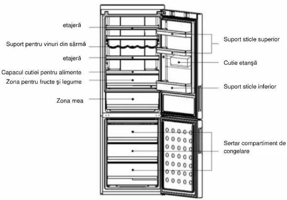 HAIER A2FE635CFJ - Descriere - 2