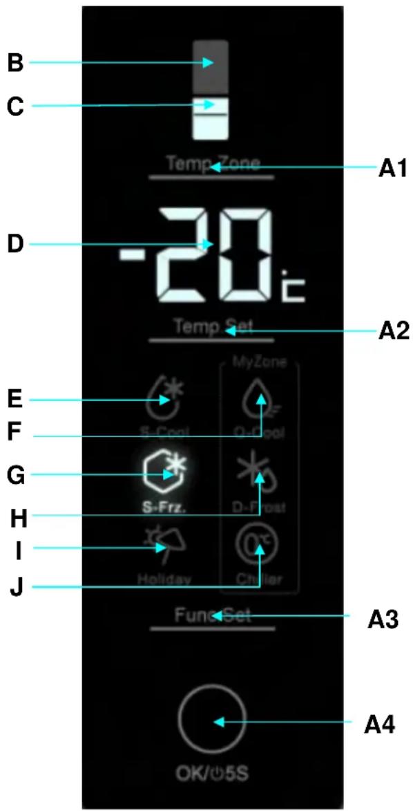 HAIER A2FE635CFJ - Panneau de commande - 1