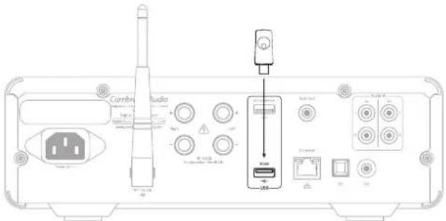 CAMBRIDGE MINX XI - Ajout du BT100 pour un streaming audio bluetooth - 1