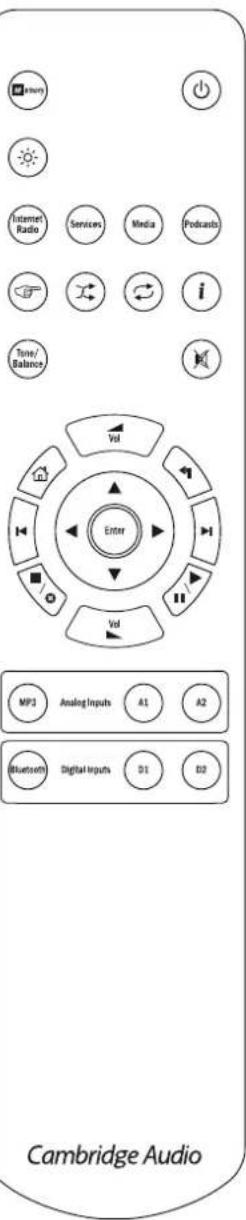 CAMBRIDGE MINX XI - Silence - 1