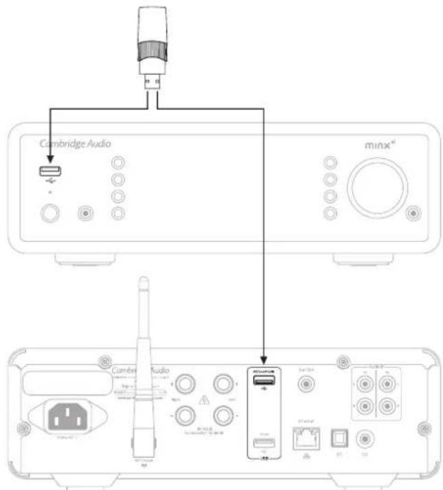 CAMBRIDGE MINX XI - Ajout du BT100 pour un streaming audio bluetooth - 3