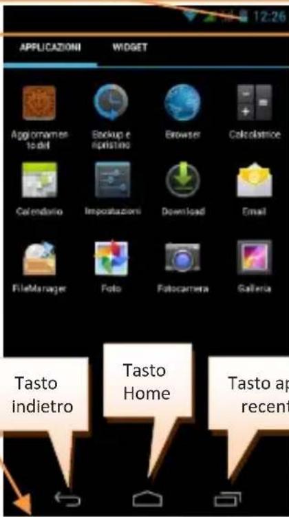 NGM-Mobile EVOLVE - 8ITALIANO - 2
