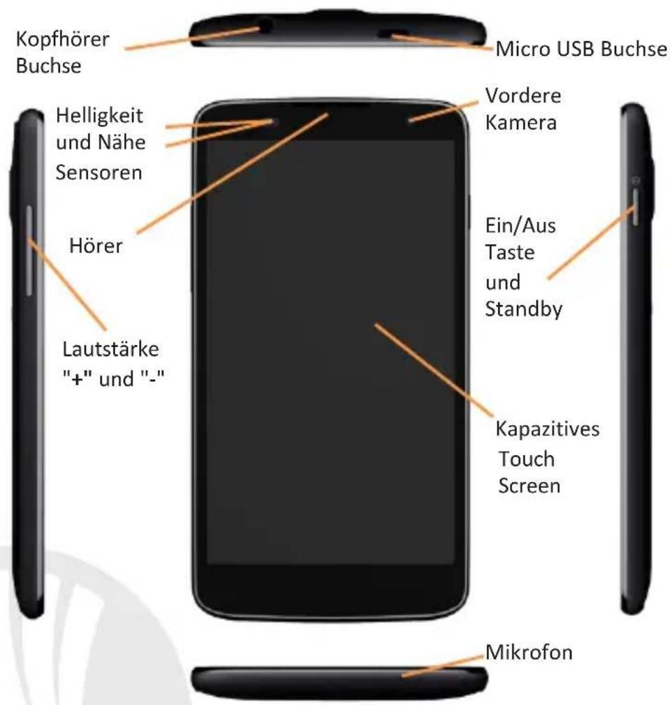 NGM-Mobile EVOLVE - 40DEUTSCH - 4
