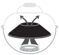 Outdoorchef Ascona 570 G - AVEC LE SYSTÉME ENTONNOIR EASY FLIP, VOUS AVEZ DEUX BARBECUES - 2