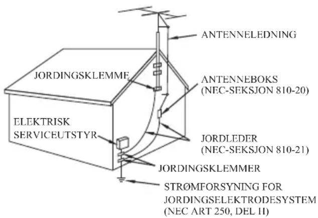 DENVER MC5220 - SIKKERHETSINSTRUKSJONER - 1