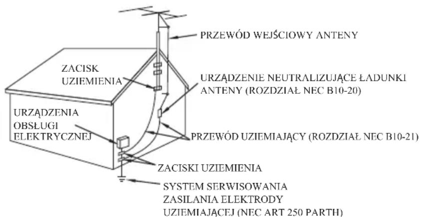 DENVER MC5220 - TE WAZNE INSTRUKCJE BEZPIECZENSTWA ODNOSZA SIE DO URZADZENIA I ZAWIERAJA WYMIENIONE PONIZEJ INFORMACJE DLA UZYTKOWNIKA - 1