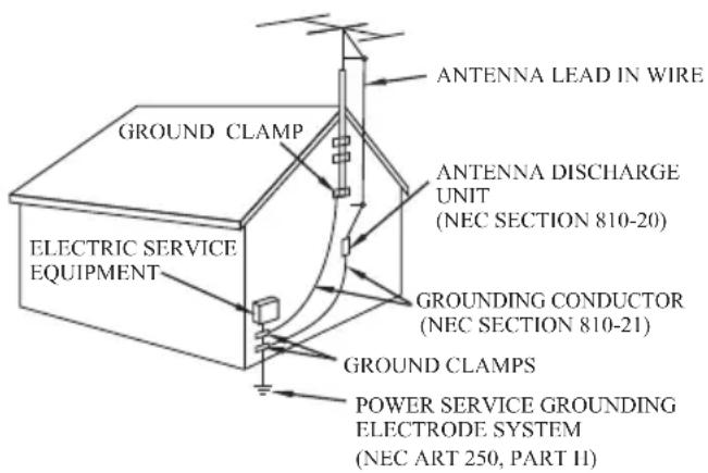 DENVER MC5220 - THESE IMPORTANT SAFETY INSTRUCTIONS ARE INCLUDED, AS APPLICABLE TO THE APPLIANCE, CONVEYING TO THE USER THE INFORMATION ITEMIZED BELOW - 1