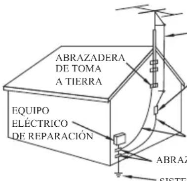 DENVER MC5220 - INSTRUCCIONES DE SEGURIDAD - 1