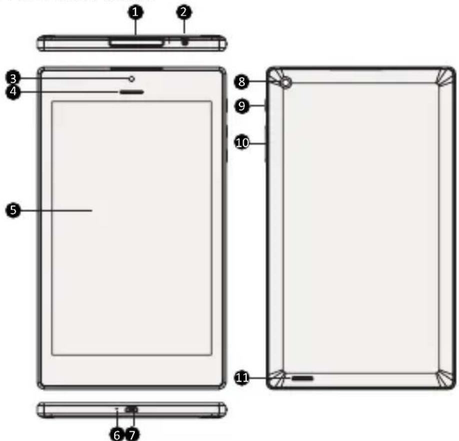 PRESTIGIO MultiPad Color 7.0 - Pakendis olevad esemed - 1