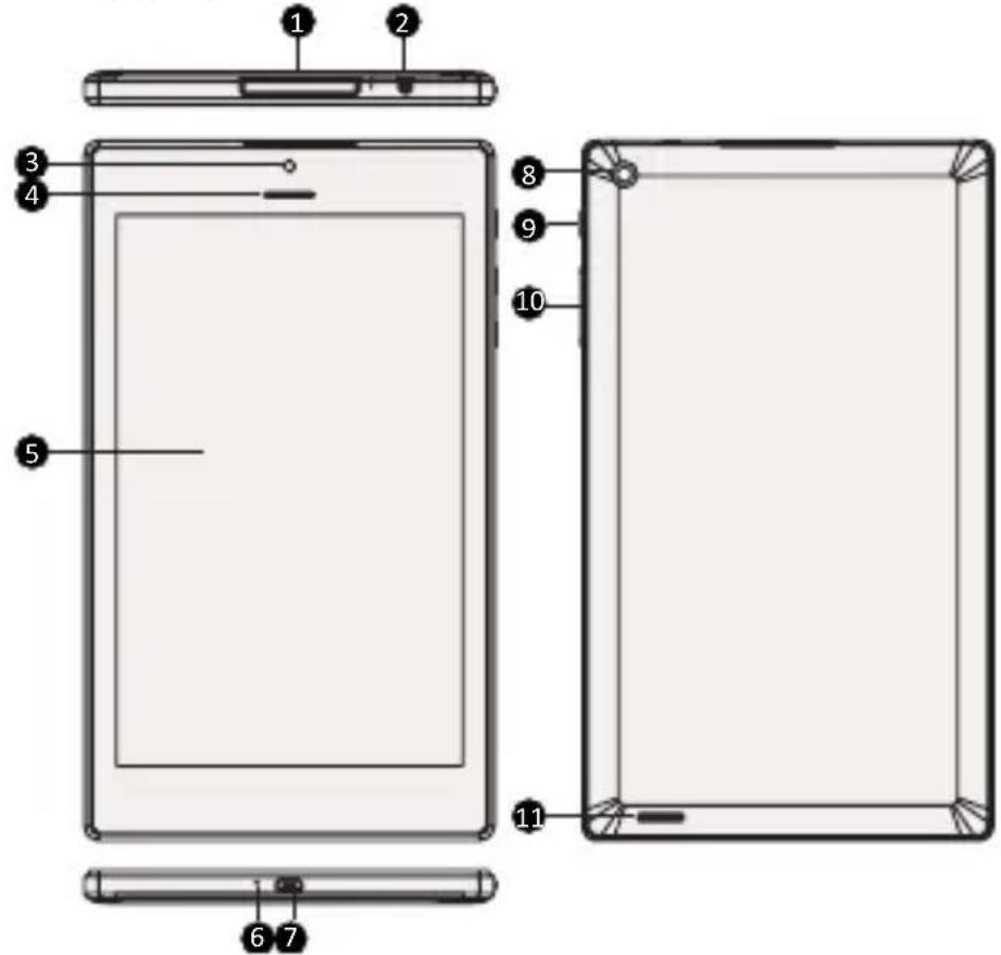 PRESTIGIO MultiPad Color 7.0 - Ανοίξτε το πακέτο σας - 1