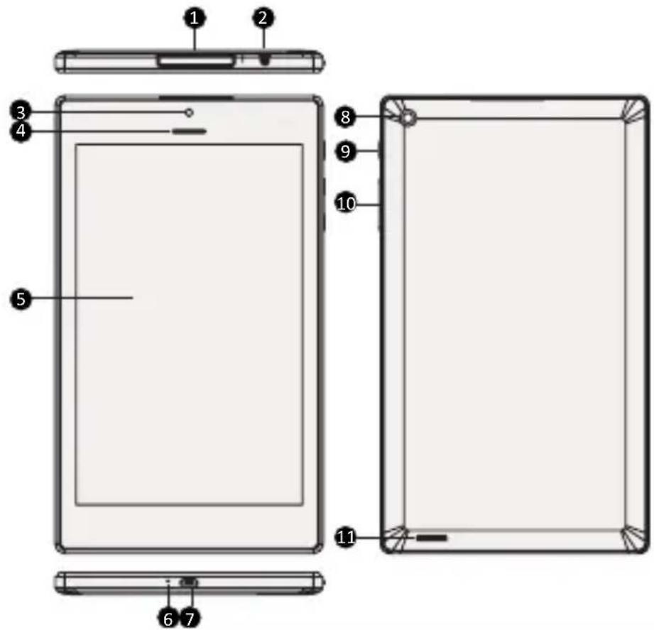 PRESTIGIO MultiPad Color 7.0 - 1