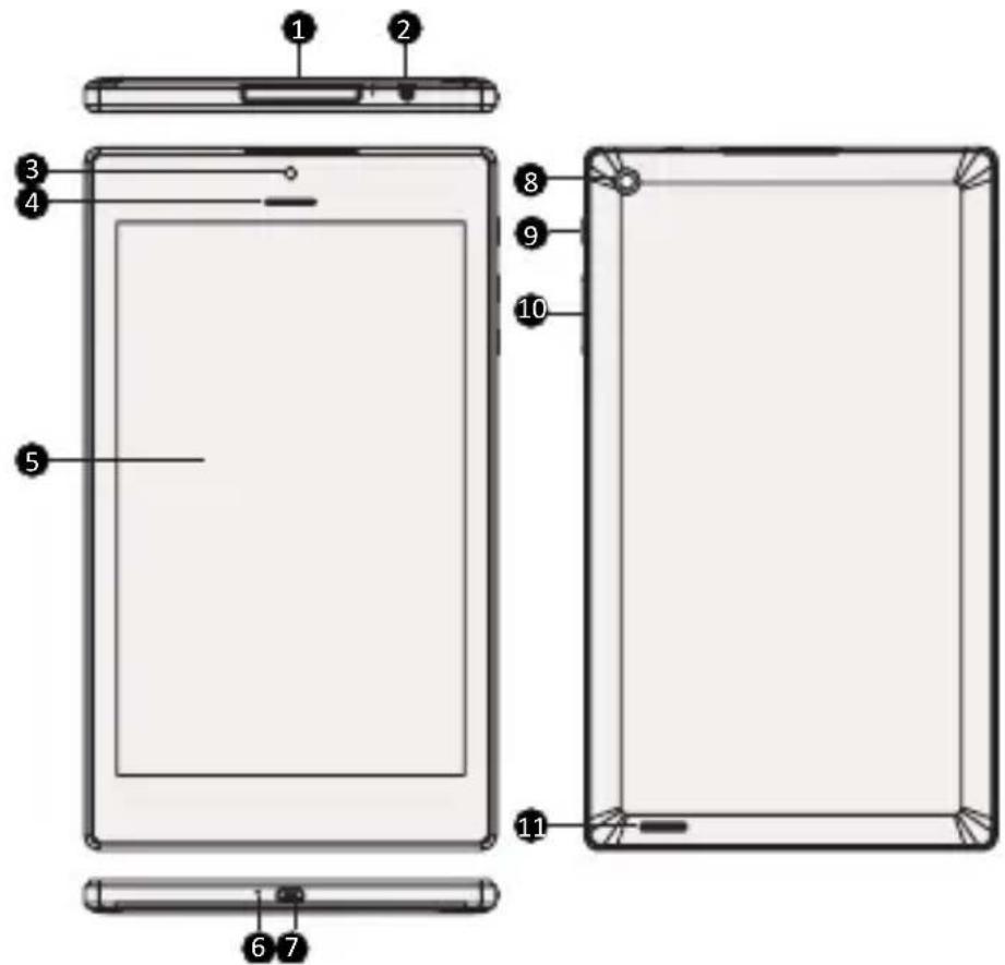 PRESTIGIO MultiPad Color 7.0 - 1