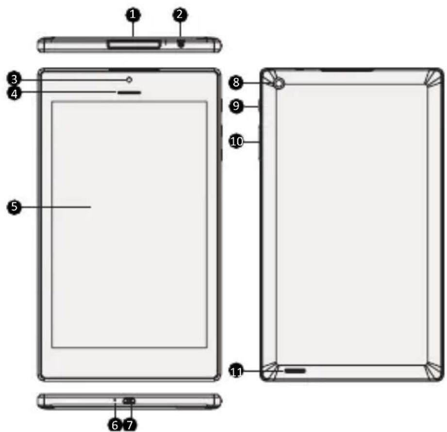 PRESTIGIO MultiPad Color 7.0 - Īss planšetdatora apskats - 1