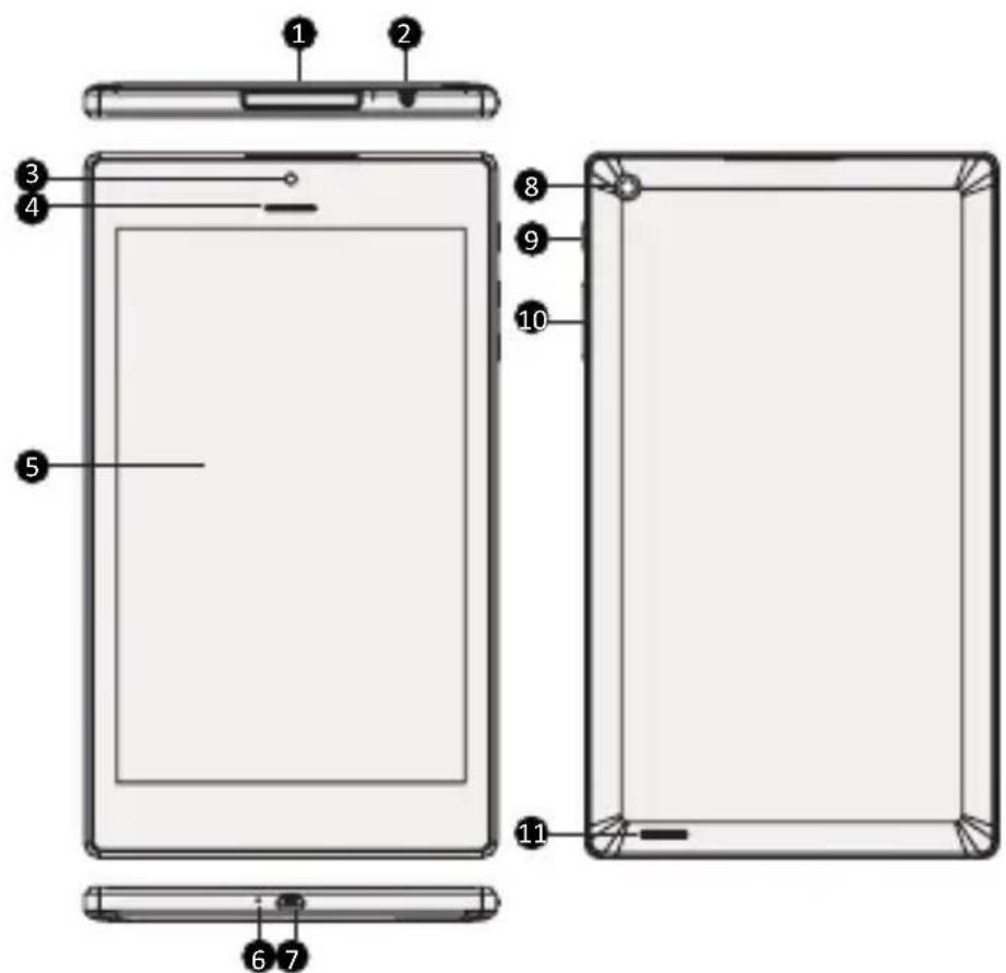 PRESTIGIO MultiPad Color 7.0 - Курылғыға шолу - 1