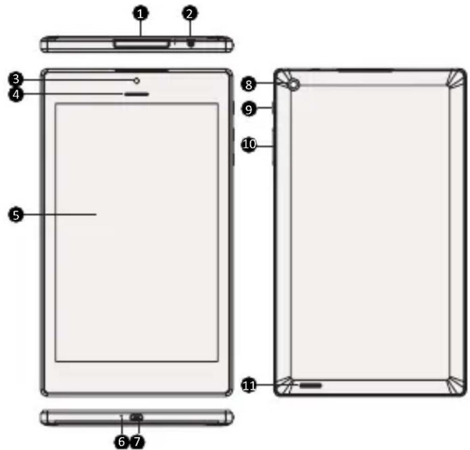 PRESTIGIO MultiPad Color 8.0 - Pogled na vaš tablet - 1