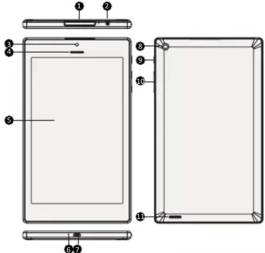 PRESTIGIO MultiPad Color 8.0 - Ihr Tablet auf einen Blick - 1