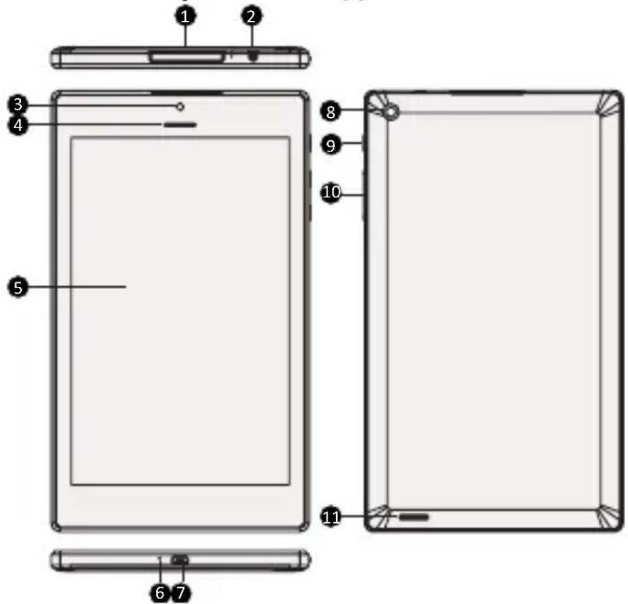 PRESTIGIO MultiPad Color 8.0 - Baшсят таблет от пьв полед - 1