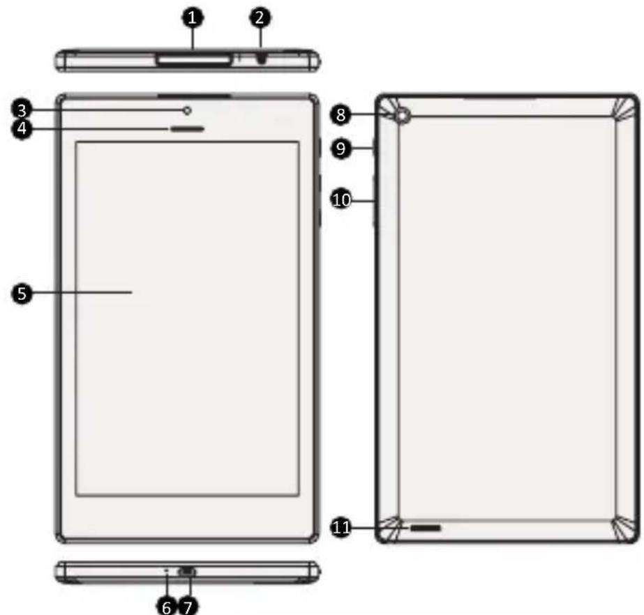PRESTIGIO MultiPad Color 8.0 - Widok tabletu - 1