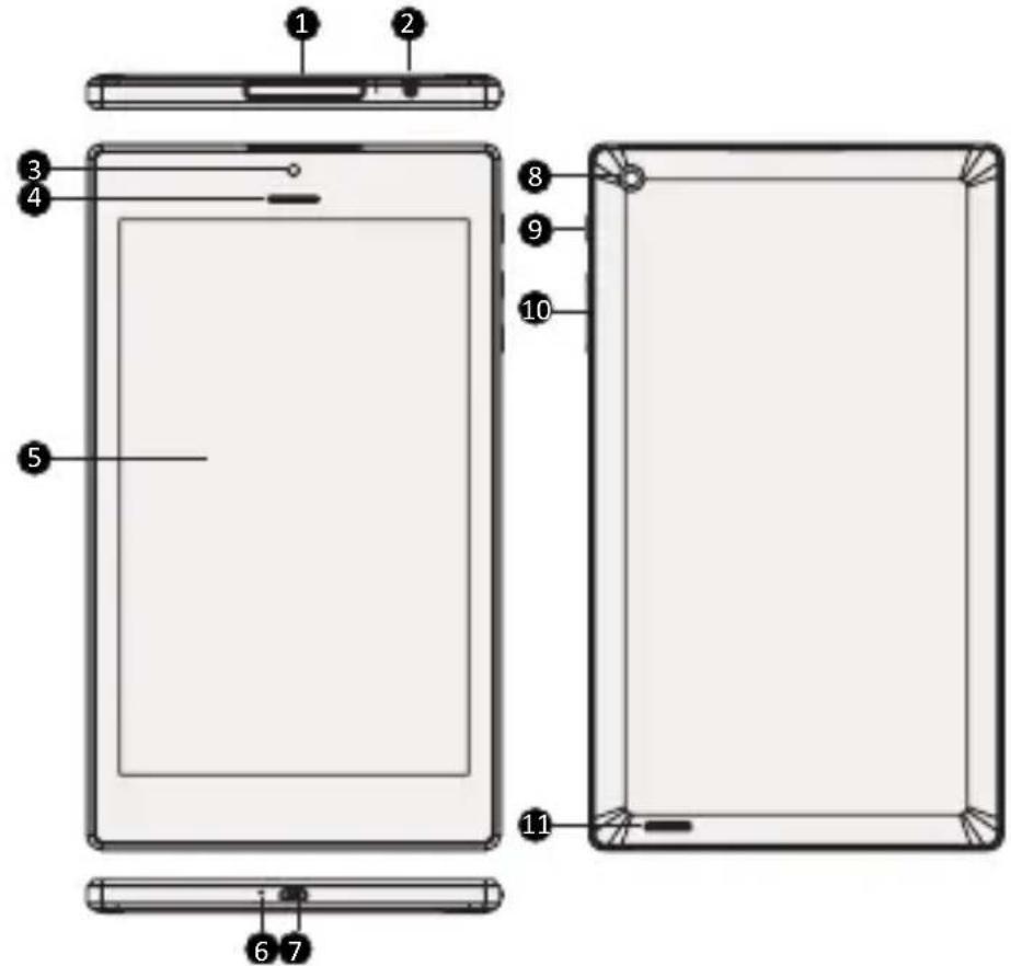 PRESTIGIO MultiPad Color 8.0 - Deschideti sachetul - 1