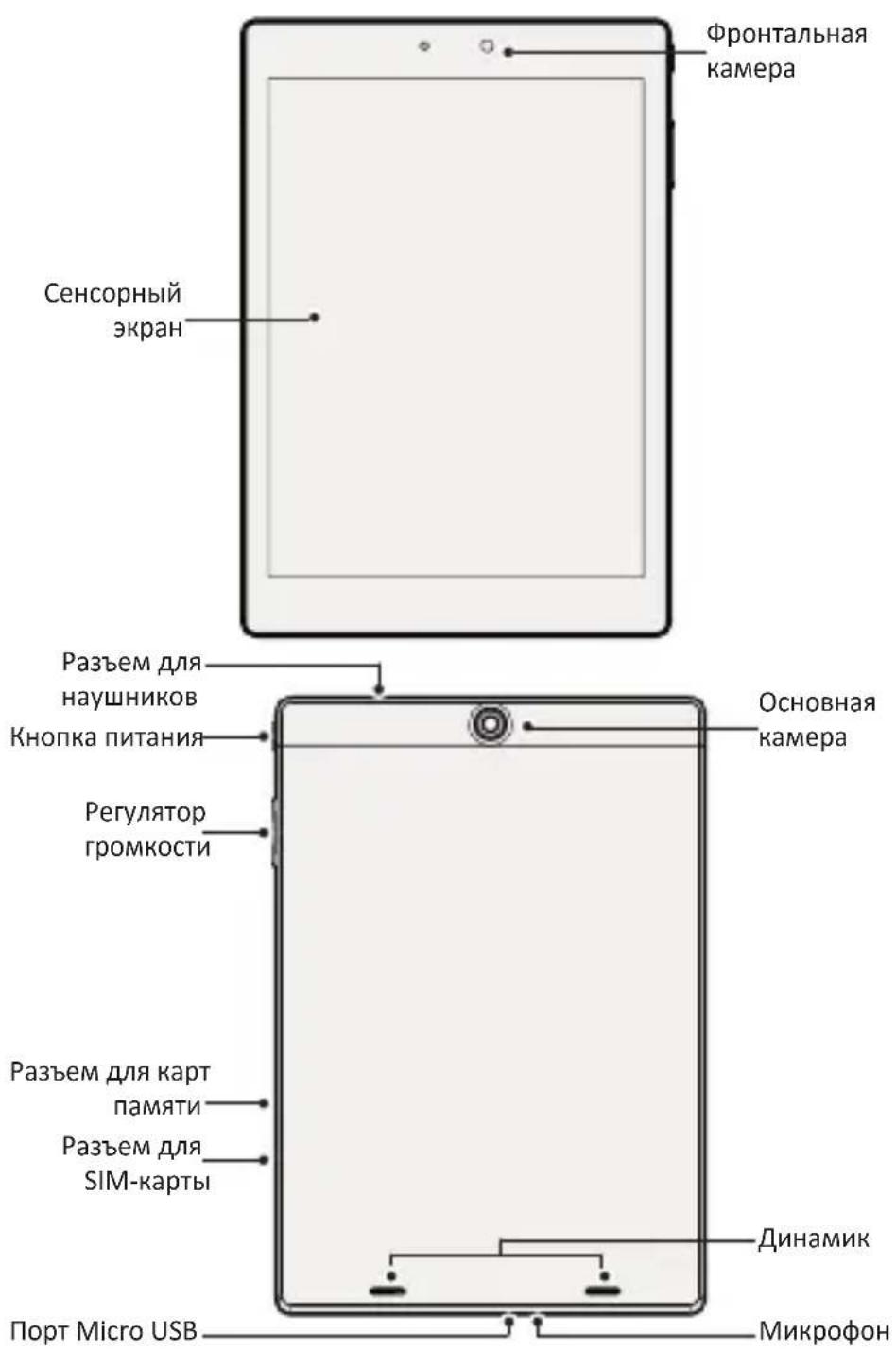 PRESTIGIO MultiPad 4 Diamond 7.85 - 1