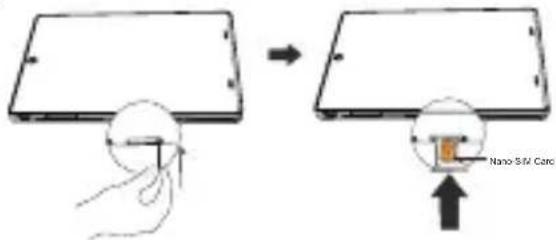 Nano SIM Care