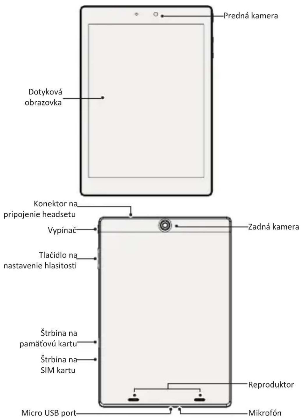 PRESTIGIO MultiPad 4 Diamond 7.85 - Stručný popis tabletu - 1