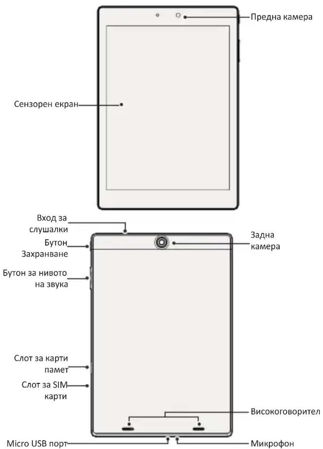 PRESTIGIO MultiPad 4 Diamond 7.85 - 1
