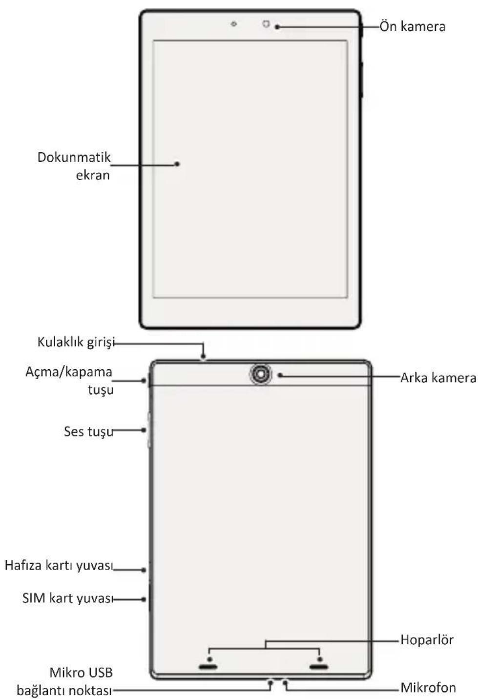PRESTIGIO MultiPad 4 Diamond 7.85 - 1