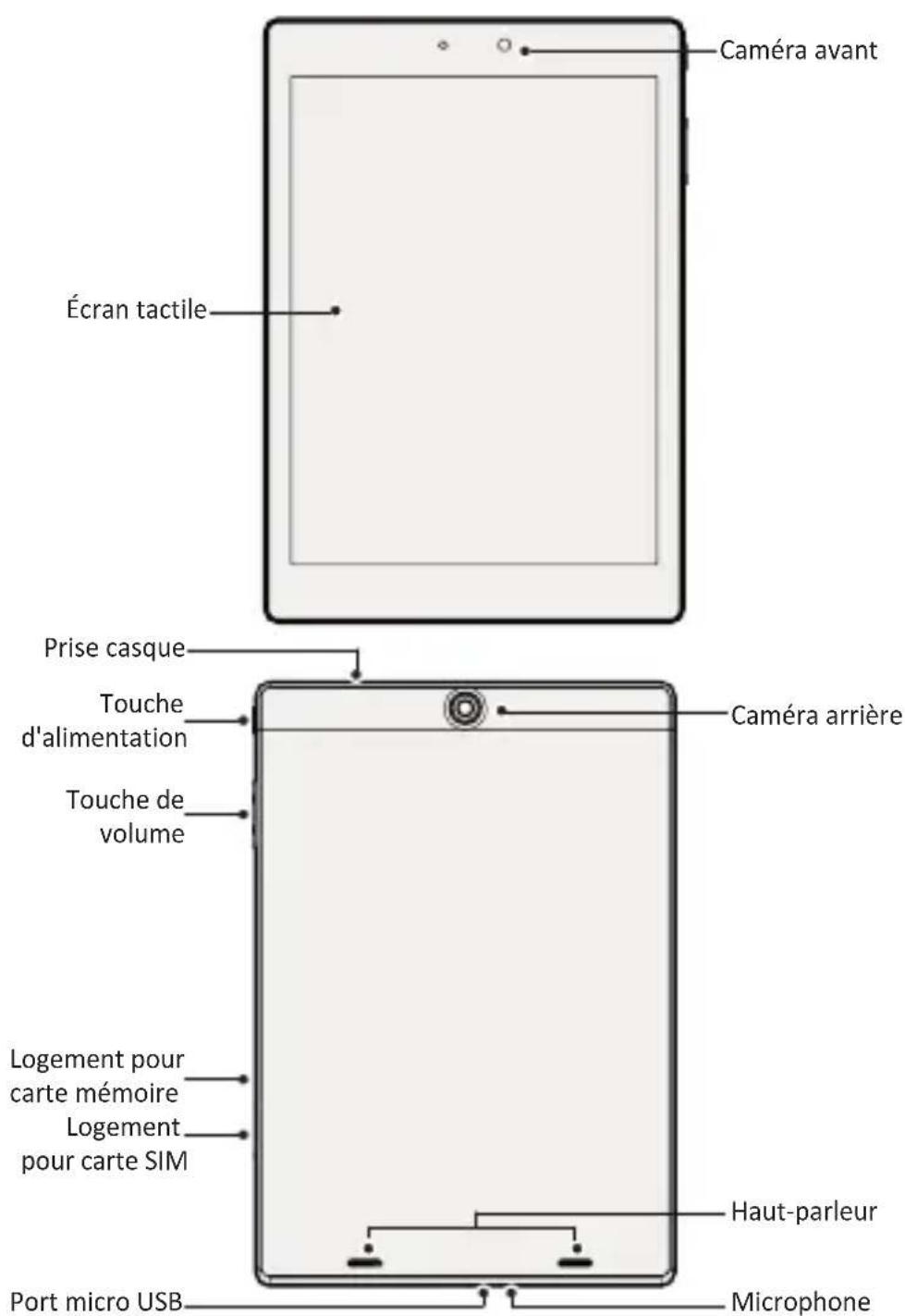 PRESTIGIO MultiPad 4 Diamond 7.85 - Ouvrez votre emballage - 1