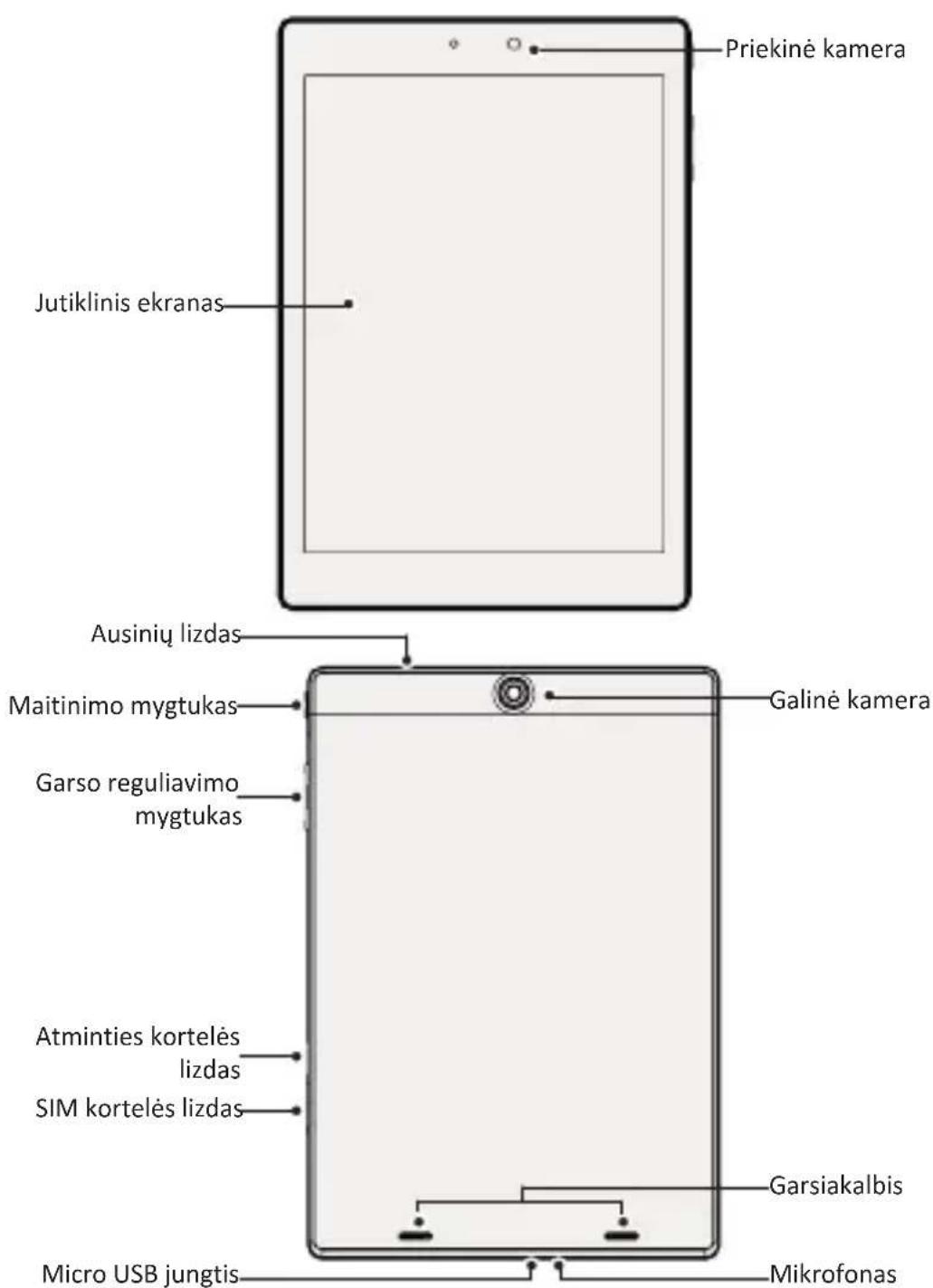 PRESTIGIO MultiPad 4 Diamond 7.85 - 1