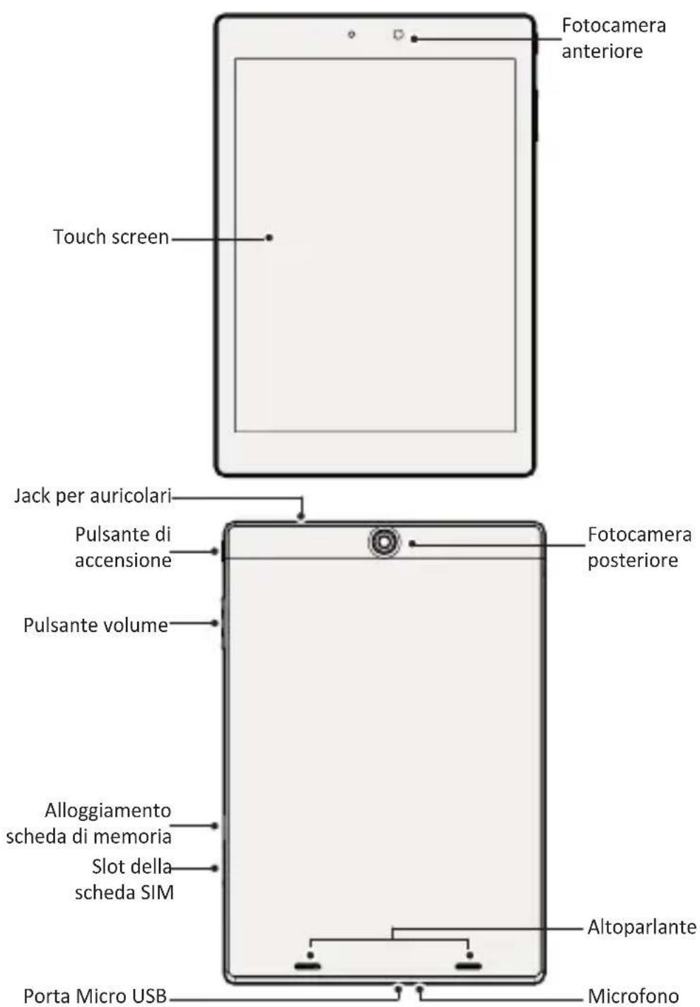 PRESTIGIO MultiPad 4 Diamond 7.85 - Breve descrição do seu tablet - 1