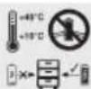 Güde GLB200 18 LIION - Symbols - 13