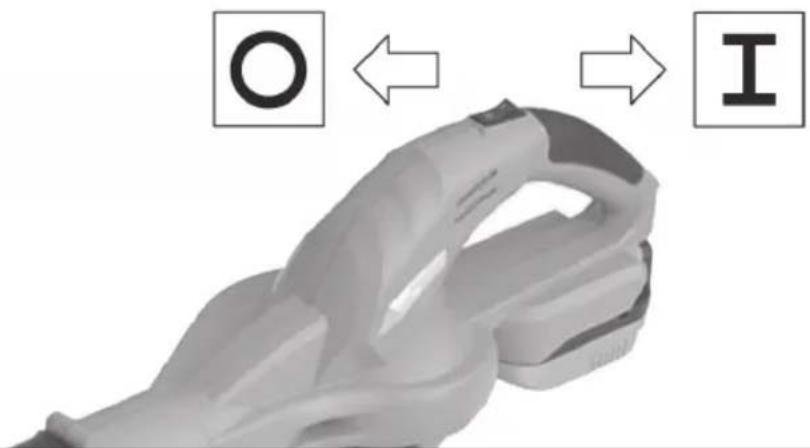O ← → I