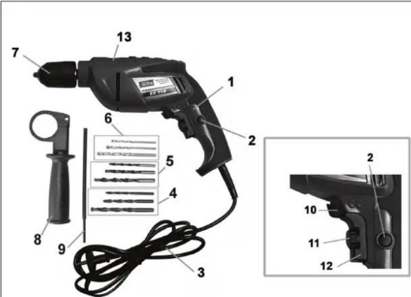 Güde BX 710 - Contenu du colis - 1