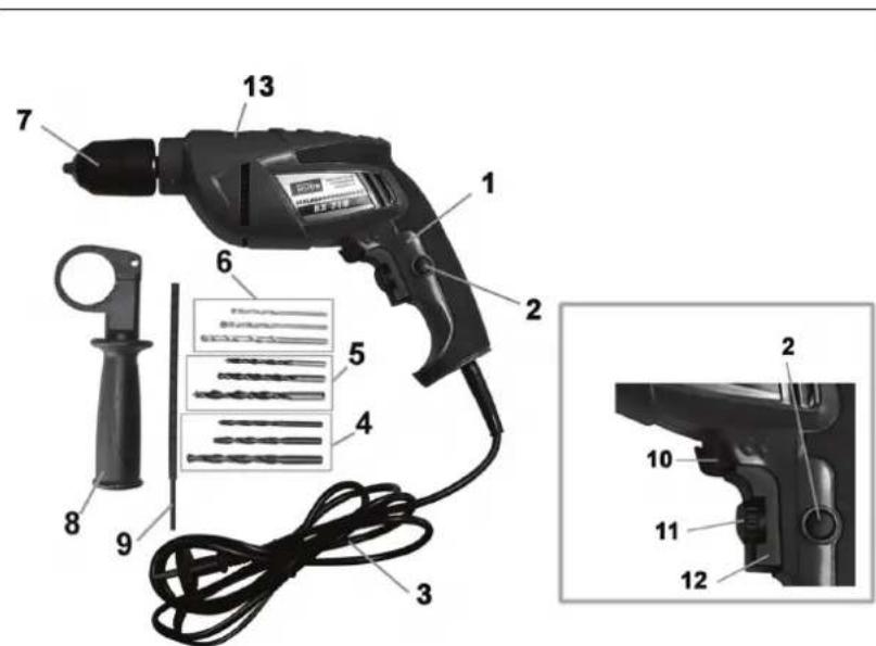 Güde BX 710 - Objem dodávky - 1