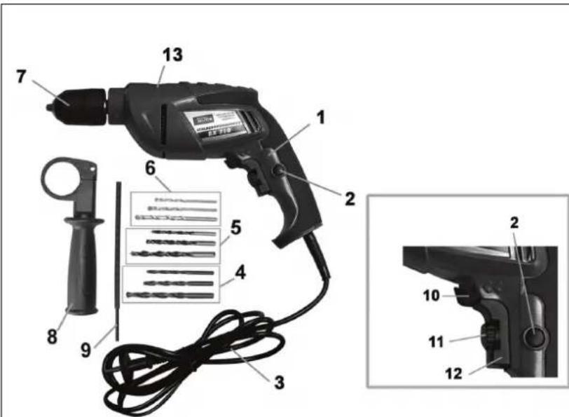 Güde BX 710 - Volume della fornitura - 1