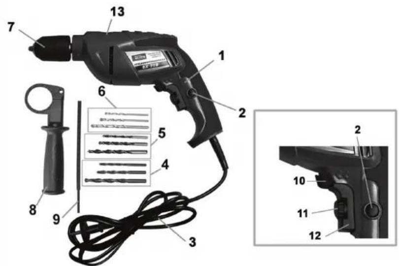 Güde BX 710 - Obseg dobave - 1