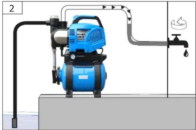 Güde HWA 800 VFP - Srpski - 4