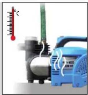 Güde HWA 800 VFP - DE INBETRIEBNAHME HU ÜZEMBE HELYEZÉS - 3