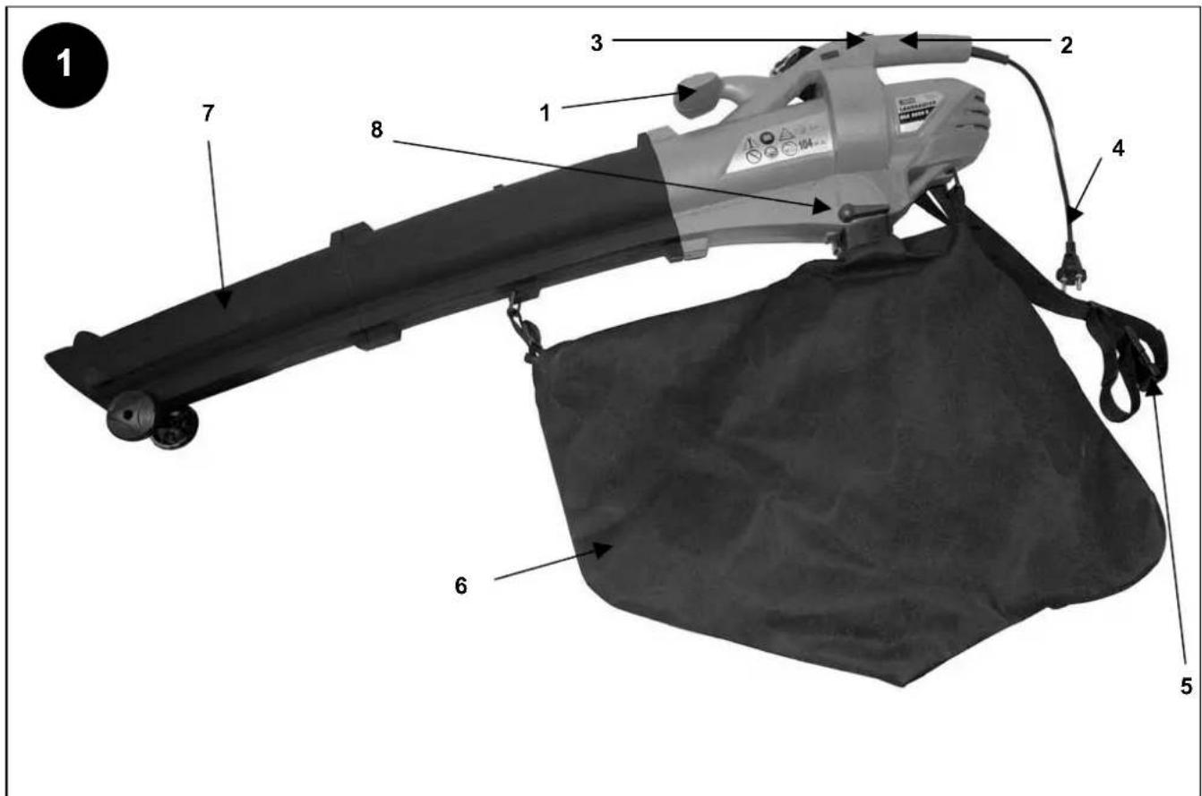 Güde GLS 2500 G - 1