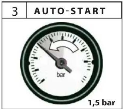 Güde HWW 1300 G - DE Inbetriebnahme - 27