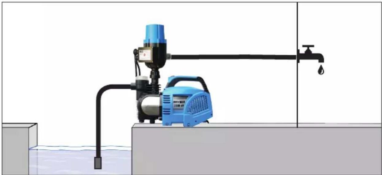 Güde HWA 1100 VF - 37