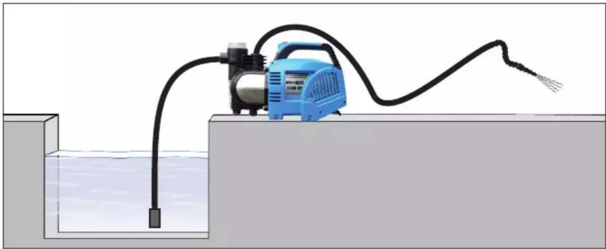Güde HWA 1100 VF - 44