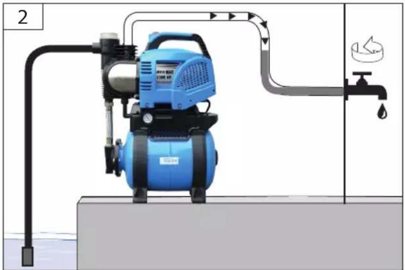 Güde HWW 1400 VF - 63