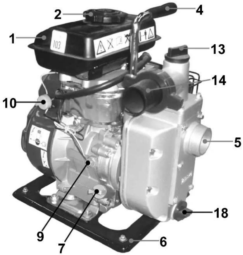 Güde GMP 100 4T - 1