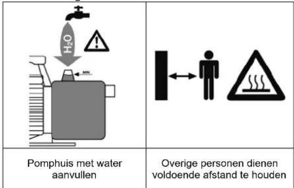 Güde GMP 100 4T - Aanduiding: - 1
