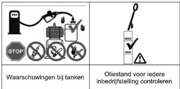Güde GMP 100 4T - Aanduiding: - 3